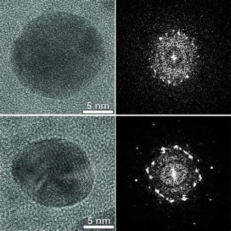 A New Membrane Platform To Analyze Down To A Handful Of Gas Atoms