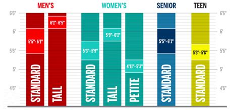 Wilson Profile Sgi Review Good But There Are Alternatives Golf Insider