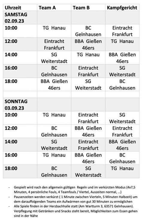 Spielplan F R Den Bcg Summer Cup Basketball Club Gelnhausen