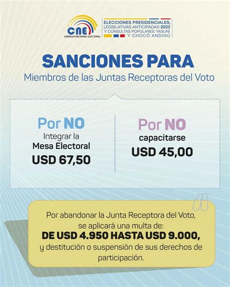 Multas CNE 2023 en Ecuador cuánto se tiene que pagar y cómo saber si