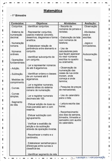 Planejamento Anual 4 Ano Do Ensino Fundamental Planos De Aula Anual