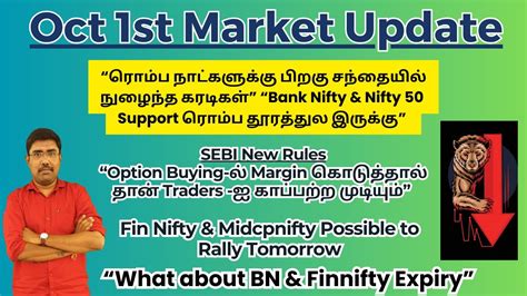 Sebi New Rulesoption Buying Margin Traders