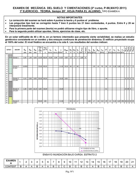 Ex Men Mayo Preguntas Y Respuestas Examen De Mec Nica Del Suelo