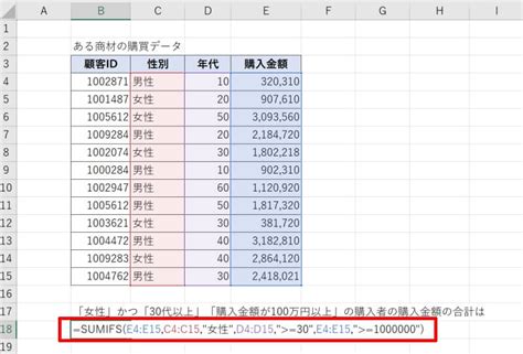 Excelのsumifs関数の使い方｜複数条件に一致する数値を合計 リテラアップで仕事効率化