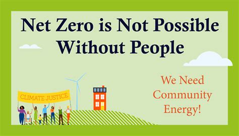 Cop26 Policy Community Energy England