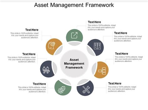 Asset Management Framework Ppt Powerpoint Presentation Styles Aids Cpb