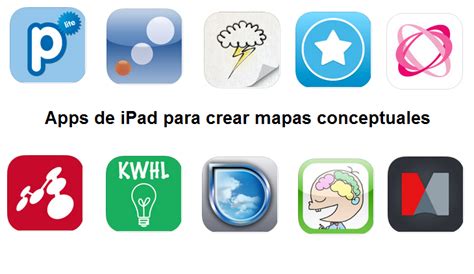 10 Aplicaciones De Ipad Para Crear Mapas Conceptuales Nerdilandia