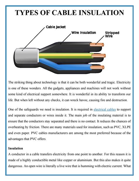 Types of cable insulation by Ultracab - Issuu