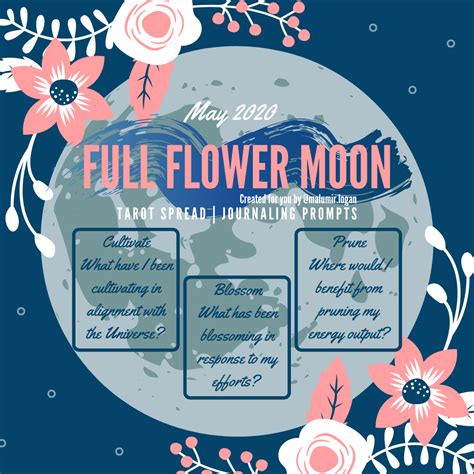 Full Flower Moon Tarot Spread And Journaling Prompts Acorn And