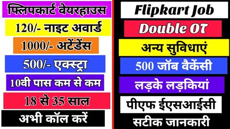 Flipkart Company Job Flipkart Job Job In