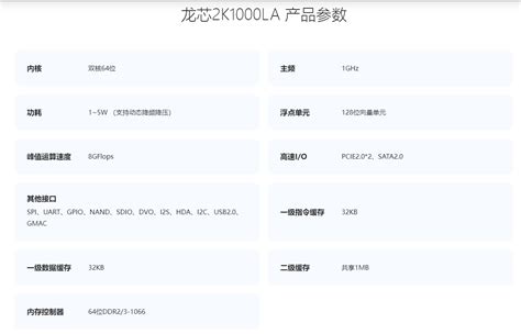 Loongson processor is now compatible for OpenHarmony system - Huawei Central