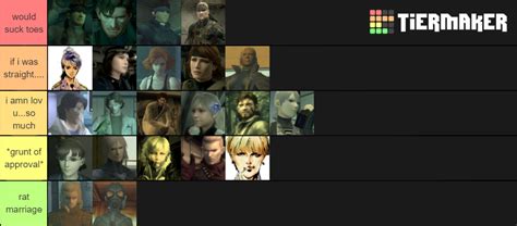 mgs characters Tier List (Community Rankings) - TierMaker