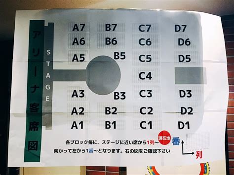 神戸ワールド記念ホール 座席表 全国コンサート会場座席表