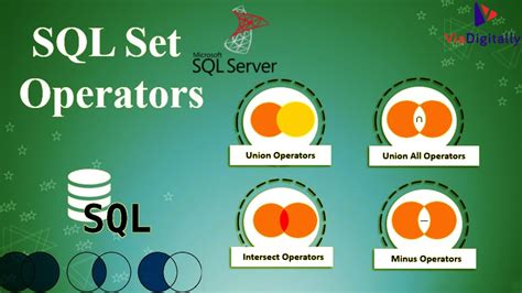 Set Operators In Sql Server Types Of Set Operators Working With Set