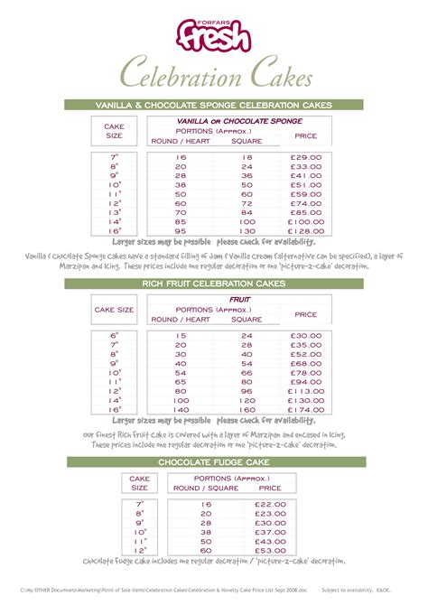 Cake Price List Template Cakepins Cake Pricing Chart Cake Chart