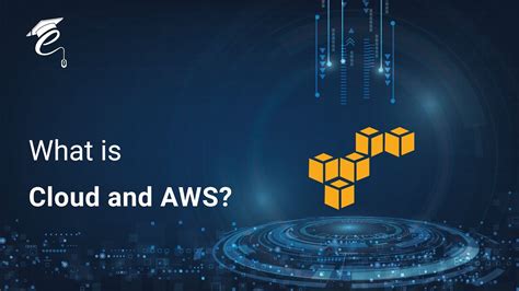 AWS Tutorial For Beginners What Is Cloud And AWS AWS Certified