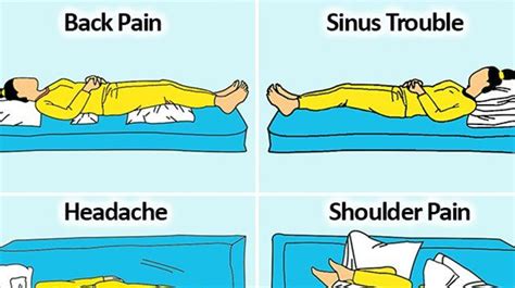 Inilah 4 Posisi Tidur Yang Betul Ikut Penyakit Supaya Kesihatan Anda