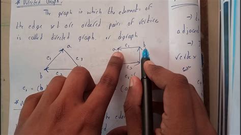 Directed Graph Graph Theory And Trees Discrete Mathematics Ou