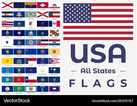 Various Us Flags