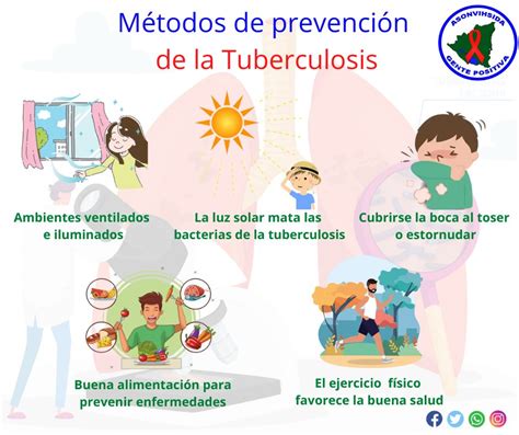 Prevención De La Tuberculosis