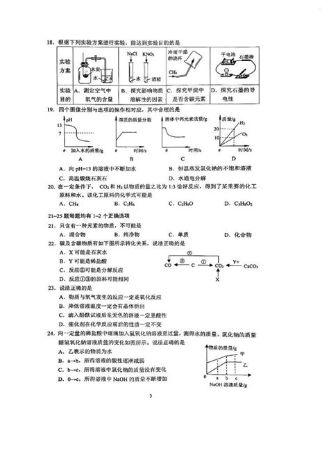 2024届上海市杨浦区初三一模化学试卷含答案解析 教习网试卷下载