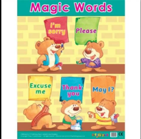 Pin By Maggie Joseph On Magic Words Magic Words Teacher Classroom