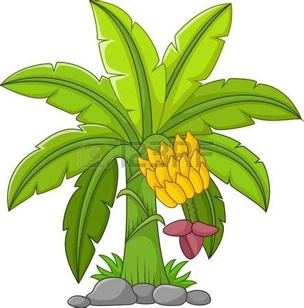 Cartoon Banana Tree - ClipArt Best