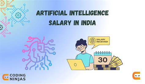 Artificial Intelligence Salary In India Naukri Code