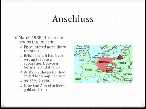 Hitlers Foreign Policies Ppt Download