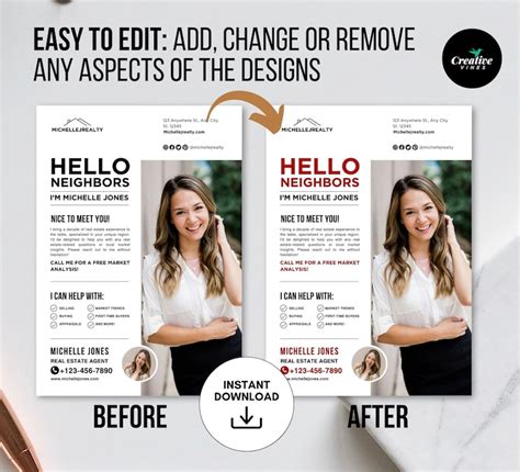 Hello Neighbor Introduction Flyer Template Real Estate Introduction