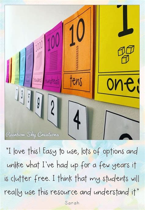 The Place Value Posters Every Classroom Needs Artofit