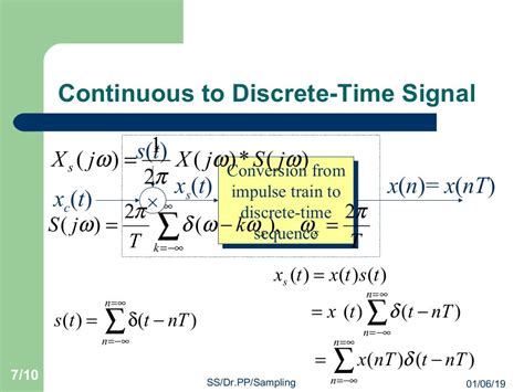 Sampling theorem