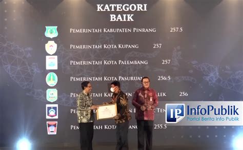 Infopublik Pemkab Pinrang Raih Predikat Baik Pada Penerapan Sistem Merit