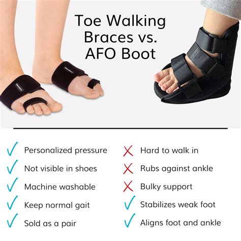 Stop Toe Walking | AFO Brace for Autism Tip Toe Treatment