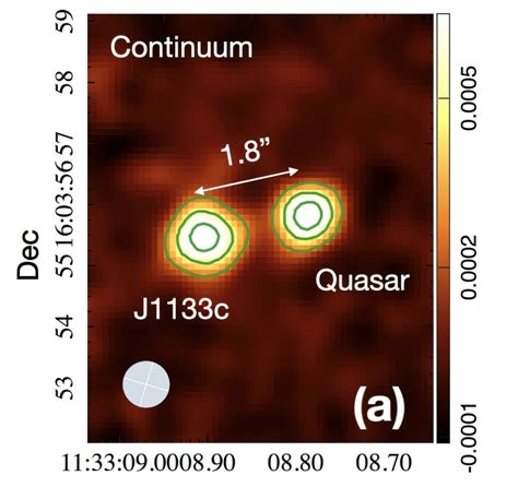 Astronomers Discover A Unique Quasi Stellar Objectdusty Star Forming