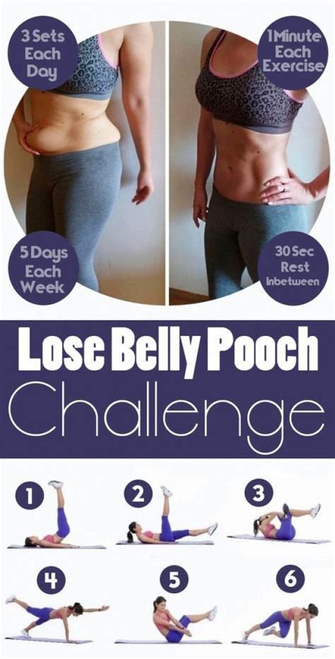 Day Abs Challenge To Lose Belly Pooch Abs Workout Workout Exercise