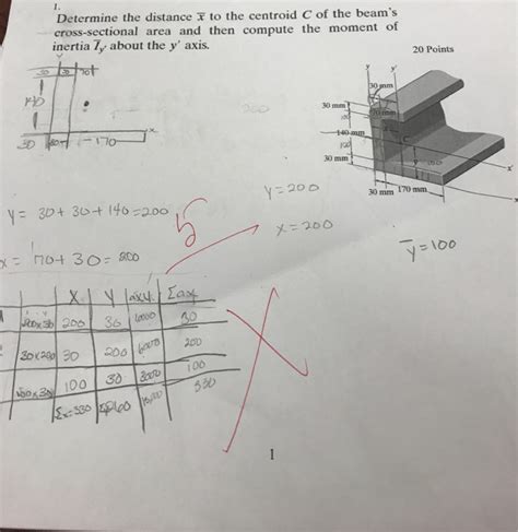 Solved Determine The Distance X To The Centroid C Of The Chegg