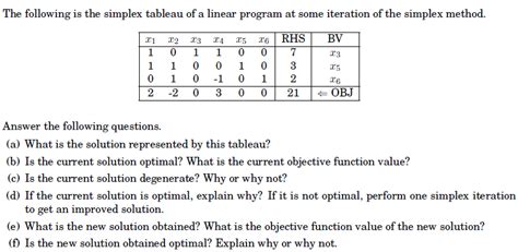 The Following Is The Simplex Tableau Of A Linear Program At