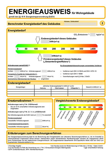 Der Energieausweis SCHÖNER WOHNEN