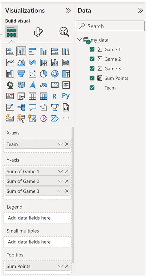 How To Sort A Stacked Column Chart In Power Bi With Example