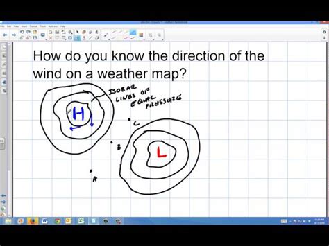 Wind Direction Map