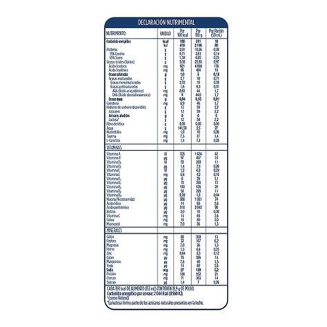 Fórmula con hierro para lactantes Infacare etapa 1 de 0 a 6 meses 600 g