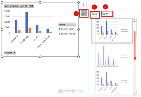 Difference Between Pivot Table and Pivot Chart in Excel - ExcelDemy