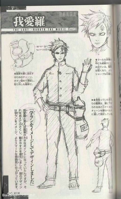 Pin By Chi On Character Art In 2024 Naruto Drawings Naruto Sketch