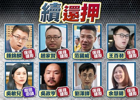 47名泛民初選案 7人今被拒保釋 吳敏兒放棄申請｜即時新聞｜港澳｜oncc東網