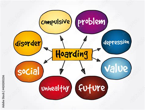 Hoarding Mind Map Health Concept For Presentations And Reports Stock