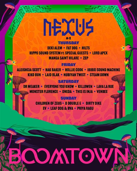 Boomtown 2024 Reveals Full Lineup For Chapter 3 Revolution Of