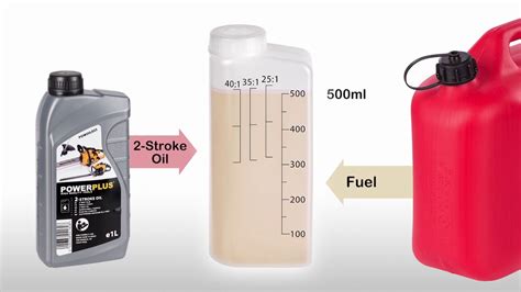 Mixed Gas Ratio Chart At Annie Batz Blog