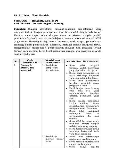Ildayanti LK 1 1 Identifikasi Masalah Umum LK 1 Identifikasi