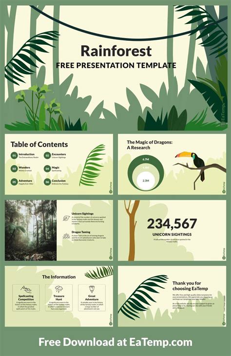 Rainforest Ppt Presentation Template Eatemp